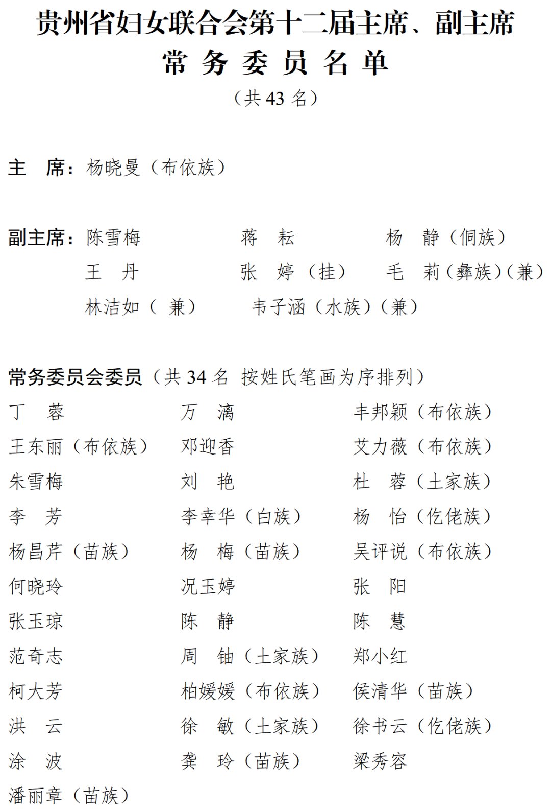 0cfc64aff15f4dfc89795f481e14f197.png